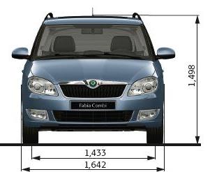 TECHNISCHE GEGEVENS ŠKODA FABIA COMBI 1.2 MPI / 51kW Greentech 1.2 TSI / 63kW 1.2 TSI / 77kW Greentech** 1.4 TSI / 132kW 1.