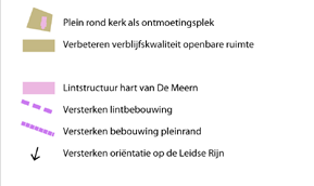 Daarnaast zijn nieuwe verbindingen gedacht vanuit de aanliggende wijken langs het groen bij de begraafplaats, de Achtkanten Molenvliet en vanuit de Nyeveltstraat.