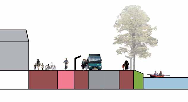 Afbeelding Uitsnede Rijksstraatweg. Principedoorsnede Huidige situatie Rijksstraatweg.