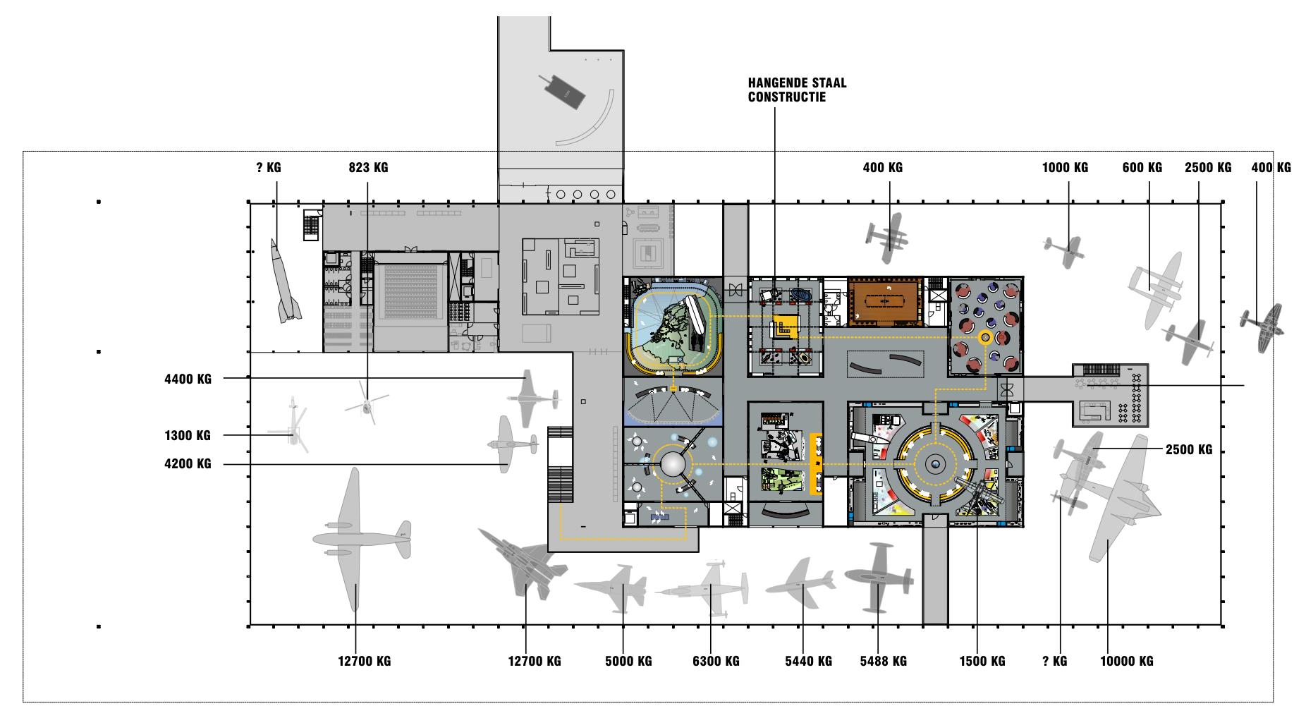 55 m 85 m NMM Soesterberg 75 m 40 m 250 x 110 m (schets: Claus en Kaan