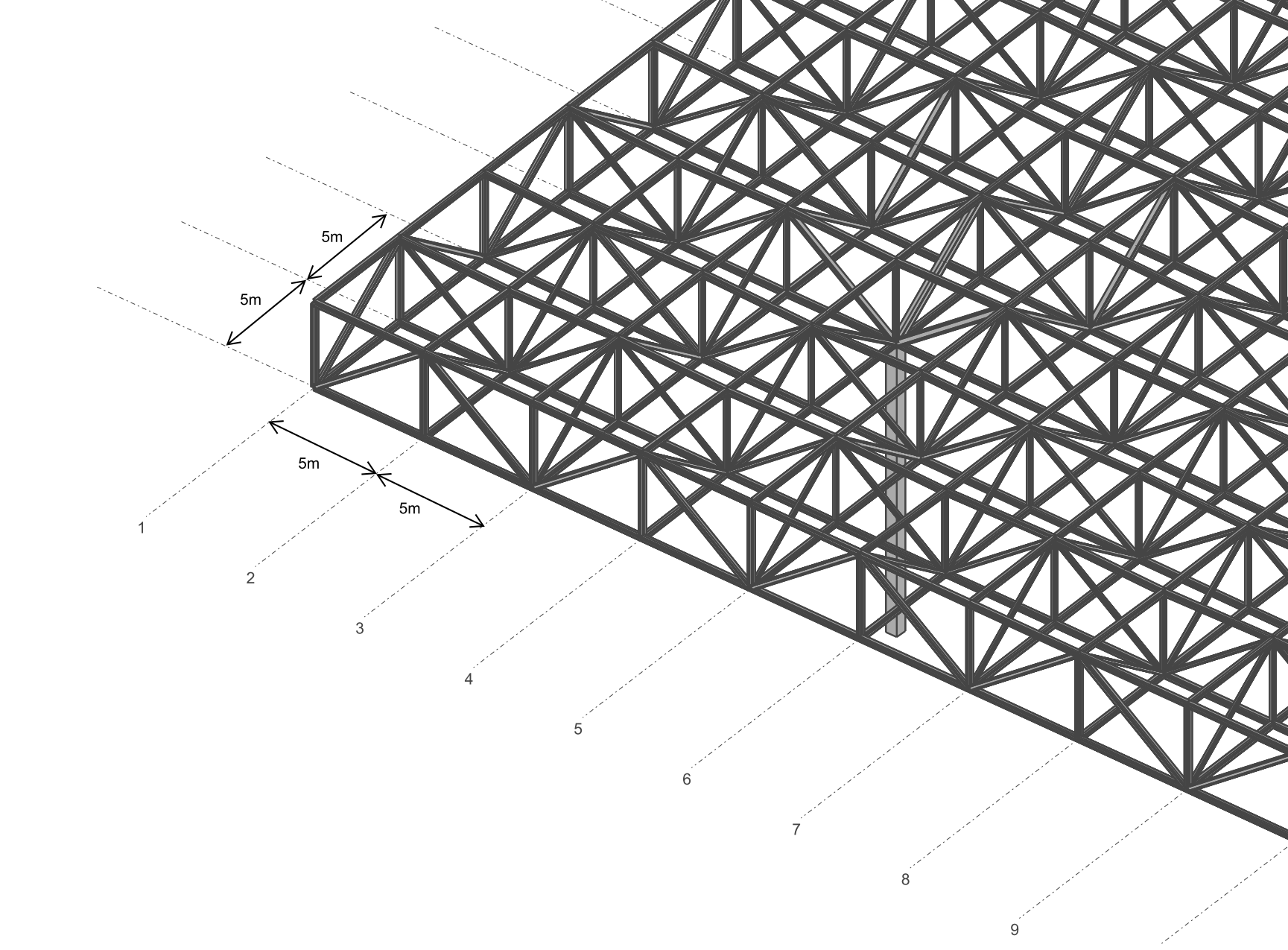 Structural layout