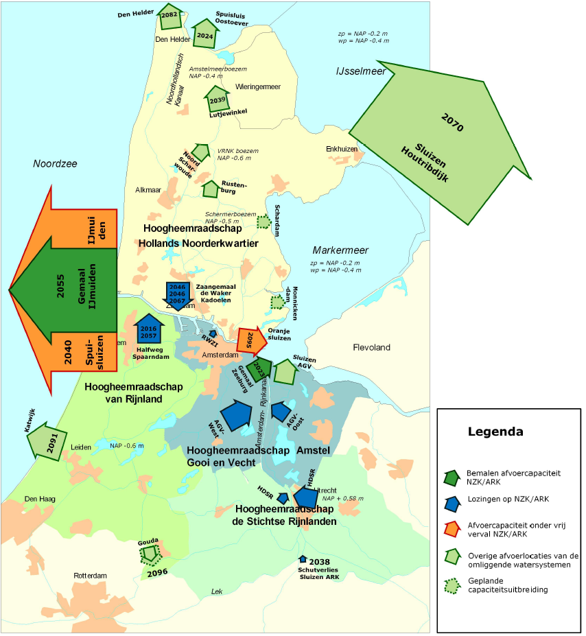 Een ander voorbeeld is de aanleg of uitbreiding van poldergemalen, zoals bij Monnickendam, Schardam en Gouda (figuur 3), en waterbergingsgebieden.