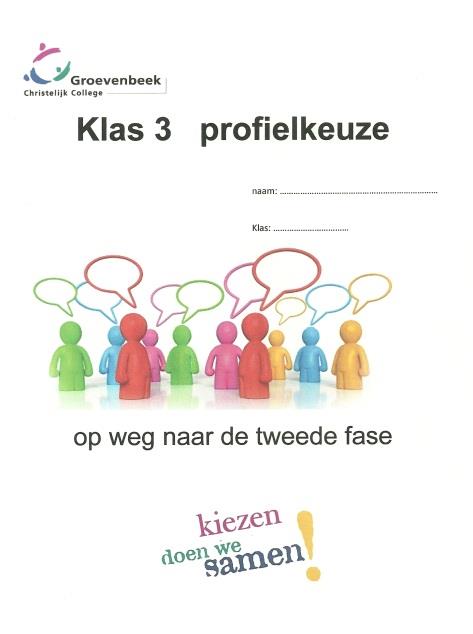 LOB in klas 3 Methode: profielkeuze De lessen