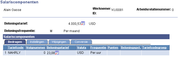 Optimaal gebruik van arbeidsplaatsgegevens Hoofdstuk 4 De pagina Salariscomponenten: tabblad Bedragen Opmerking. Klik op de tabbladen om extra gegevens te bekijken.