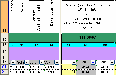 11 5.18 Foutcodes 5.18.1 Geen berekening van de 100% jaarwedde.