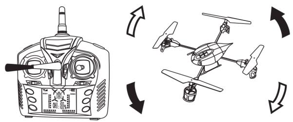 Vliegen is vrij eenvoudig, maar het zal in het begin wat oefening vergen. Kijk op www.wltoys.eu voor uitgebreide instructiefilms.