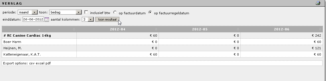 Afbeelding 16: Verkoop Dit is bijvoorbeeld handig om te bepalen welke voorraadinstellingen er gedaan moeten worden en om te kijken of een bepaalde aanbieding van een leverancier aantrekkelijk is.