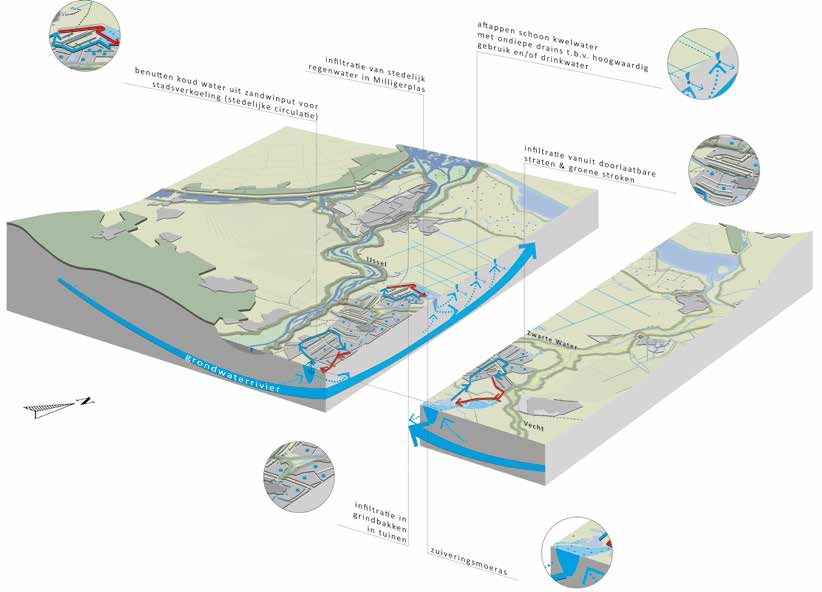 Visualisatie gemaakt door H+N+S Landschapsarchitecten (in opdracht van Deltares) Drie rivieren De IJssel en de Vecht/Zwarte water zijn zeer gezichtsbepalend in het gebied.