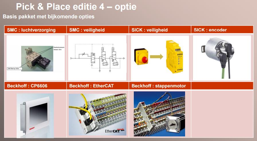 PICK & PLACE: LAATSTE EDITIE Algemene beoordeling: Verder zetten