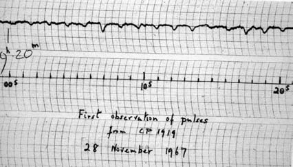 94 Hoofdstuk 7 Figuur 7.1: De ontdekking van de eerste radio pulsar. Links is de originele detectie te zien, waarbij het papier te langzaam onder de schrijver door ging en het signaal op storing leek.