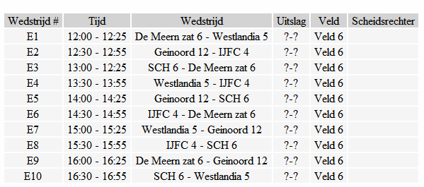 LIGUE 5 LIGUE 5 INDELING LIGUE 5 De Meern zat 6 5 Westlandia 5 12 Geinoord 12 16 IJFC 4 7 SCH 6 6 SPEELSCHEMA