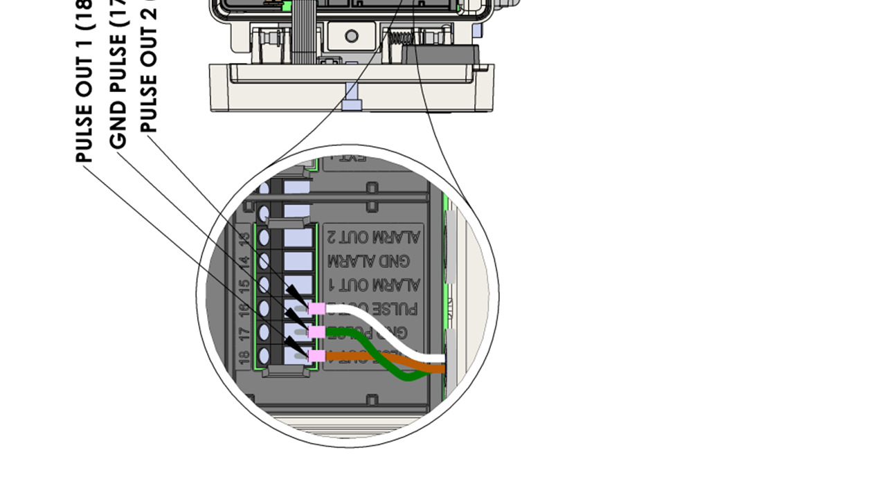 7.2 Puls verbinding tussen ISC230B en UNIGAS 300 Beschikbare lengtes: