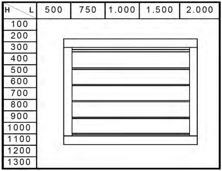Serie 100-200 15 Selectievoorbeeld Standaardafmetingen Bij een vastgesteld door het rooster stromend debiet (bijv.