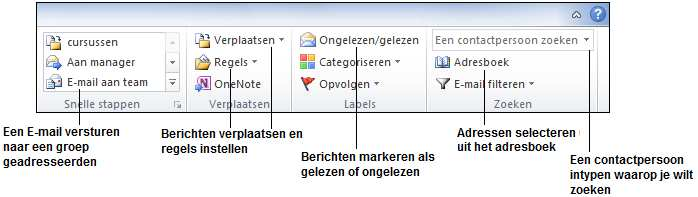 Het Lint van Outlook 2010 Het Lint bevat een aantal tabbladen. Het tabblad Start is standaard geopend.