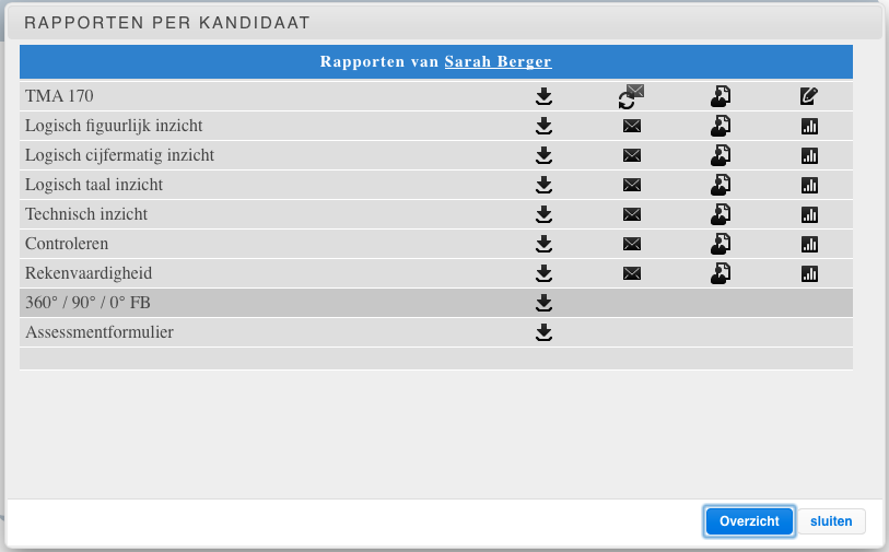 TMA RAPPORTAGES OPHALEN Na afronding van een TMA analyse krijgt een rapporteigenaar altijd een mailtje met daarin een of meer rapportages.