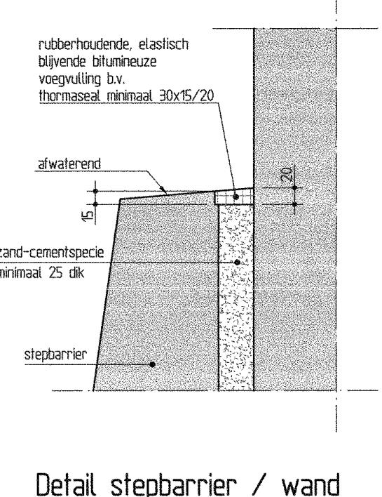 Reactie ON d.d. 02-04-5 De barrier is gepaved, tegen de wand aangestort, zie vorig punt (figuur). Bij stepbarriers is het detail veelal: Maar deze is niet tegen de wand gestort.