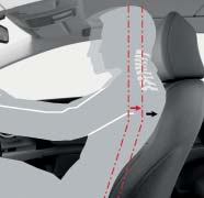 VEILIGHEID Vehicle Stability Control (VSC) berekent per afzonderlijk wiel automatisch de juiste remkracht die nodig is om de auto op een gladde ondergrond of tijdens stevig remmen stabiel te houden.