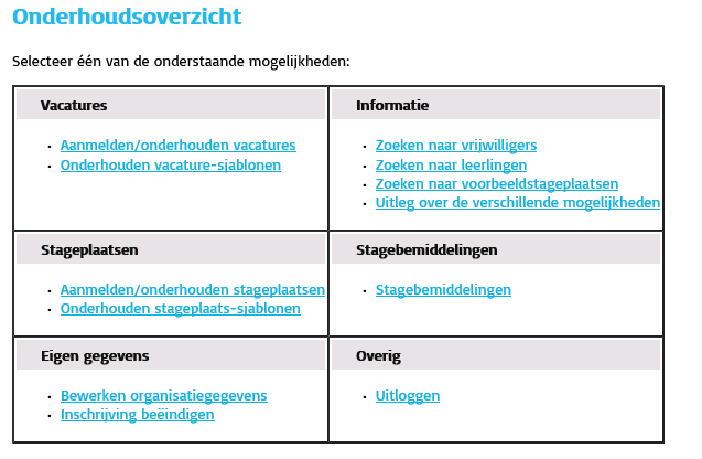 4. Onderhoudsoverzicht In het