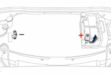 Praktische informatie Toegang tot de accu Starten van de motor met een hulpaccu en startkabels Als de accu van uw auto ontladen is, kan de motor worden gestart met een hulpaccu (externe accu of een