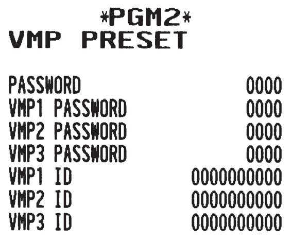 Apparaatconfiguratie (PGM2-modus) Directe toets (PGM2-modus) Rapporttype Naam van apparaat Rapporttype Toetsnr. Kanaalnr.