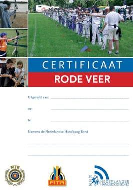 INLEIDING Deze handleiding is bedoeld als leidraad voor beginnende boogschutters, hun coach en/of begeleiders. COACHES EN BEGELEIDERS Dank dat jullie je willen inzetten voor de handboogsport!