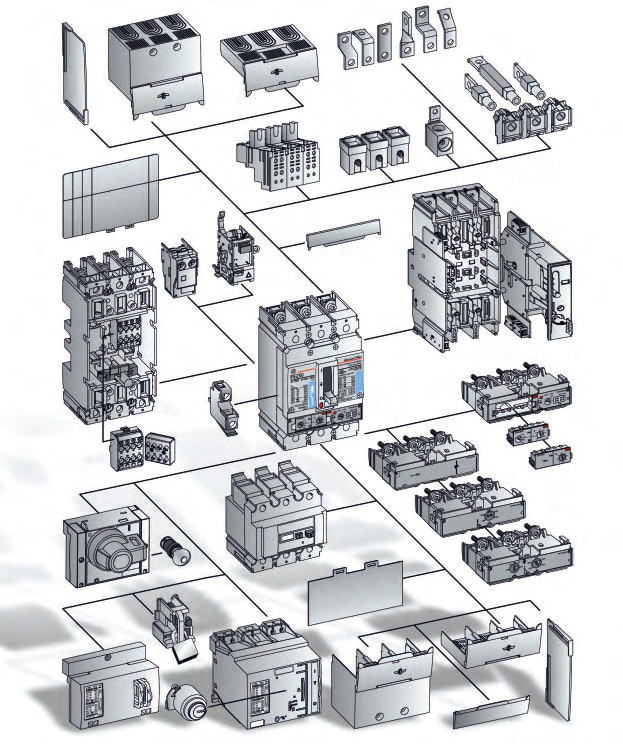 GE Energy Industrial Solutions ➀ Vermogenschakelaar ➃ ➆ ➇ ➃ 11 ➁ Beveiligingsrelais ➂ Inplugbaar systeem voor zichtbare onderbreking ➃ Afdekkappen ➄ Differentieelblok ➅ Hulpcontacten ➆