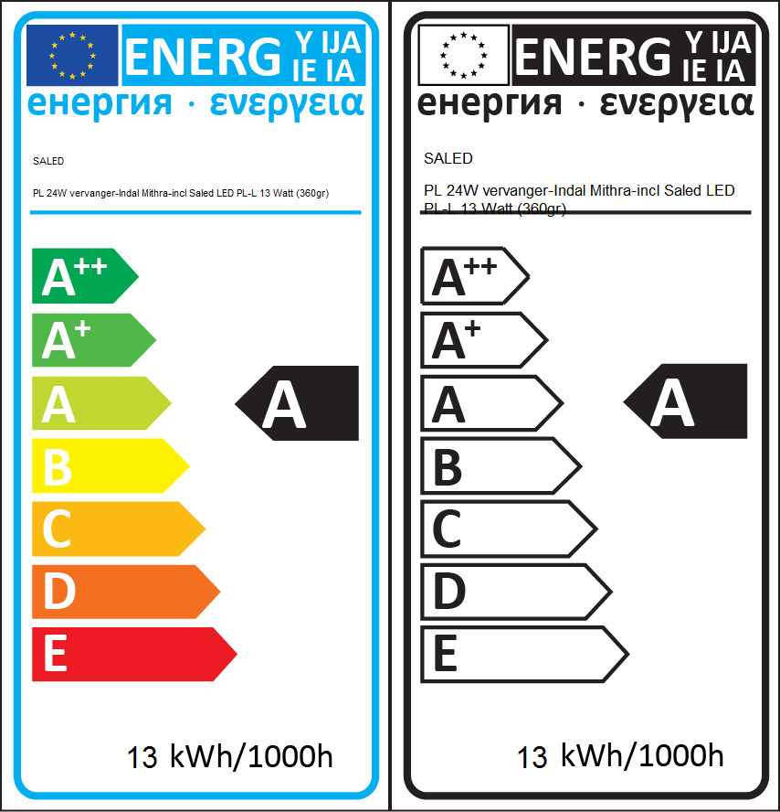 EU 2013 Energielabel classificatie Sinds sept 2013 zijn deze energielabels van kracht Zie deze pagina voor meer uitleg Van belang voor de energieclassificatie zijn gecorrigeerd vermogen en nuttige