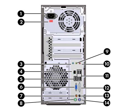 Onderdelen aan de achterkant Afbeelding 1-4 Onderdelen aan de achterkant Tabel 1-3 Onderdelen aan de achterkant 1 Netsnoerconnector 8 PS/2-muisconnector (groen) 2 Spanningsschakelaar 9 Uitgang voor