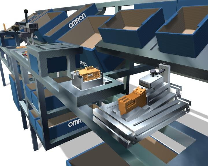 LCIA Project case: PLC Standardized work methods All actions are divided in steps All steps have a fixed place Tooling is