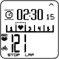 14 Grafiek Hartslaggrafiek Hoogtegrafiek Stopwatch (Totale duur van de training tot dusver) Zonevergrendeling Countdown timer Zone pointer Huidige hartslag Pas de weergaven op uw fietscomputerdisplay