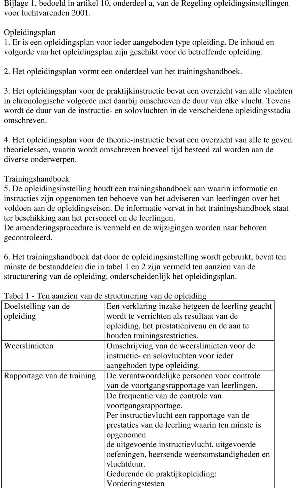 Het opleidingsplan voor de praktijkinstructie bevat een overzicht van alle vluchten in chronologische volgorde met daarbij omschreven de duur van elke vlucht.