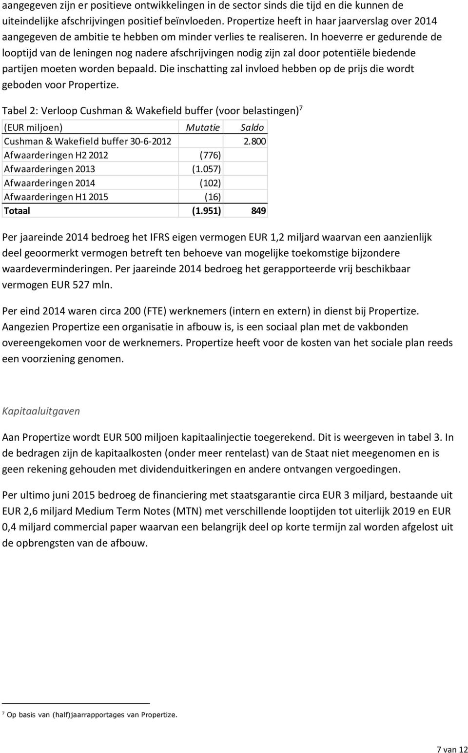 In hoeverre er gedurende de looptijd van de leningen nog nadere afschrijvingen nodig zijn zal door potentiële biedende partijen moeten worden bepaald.