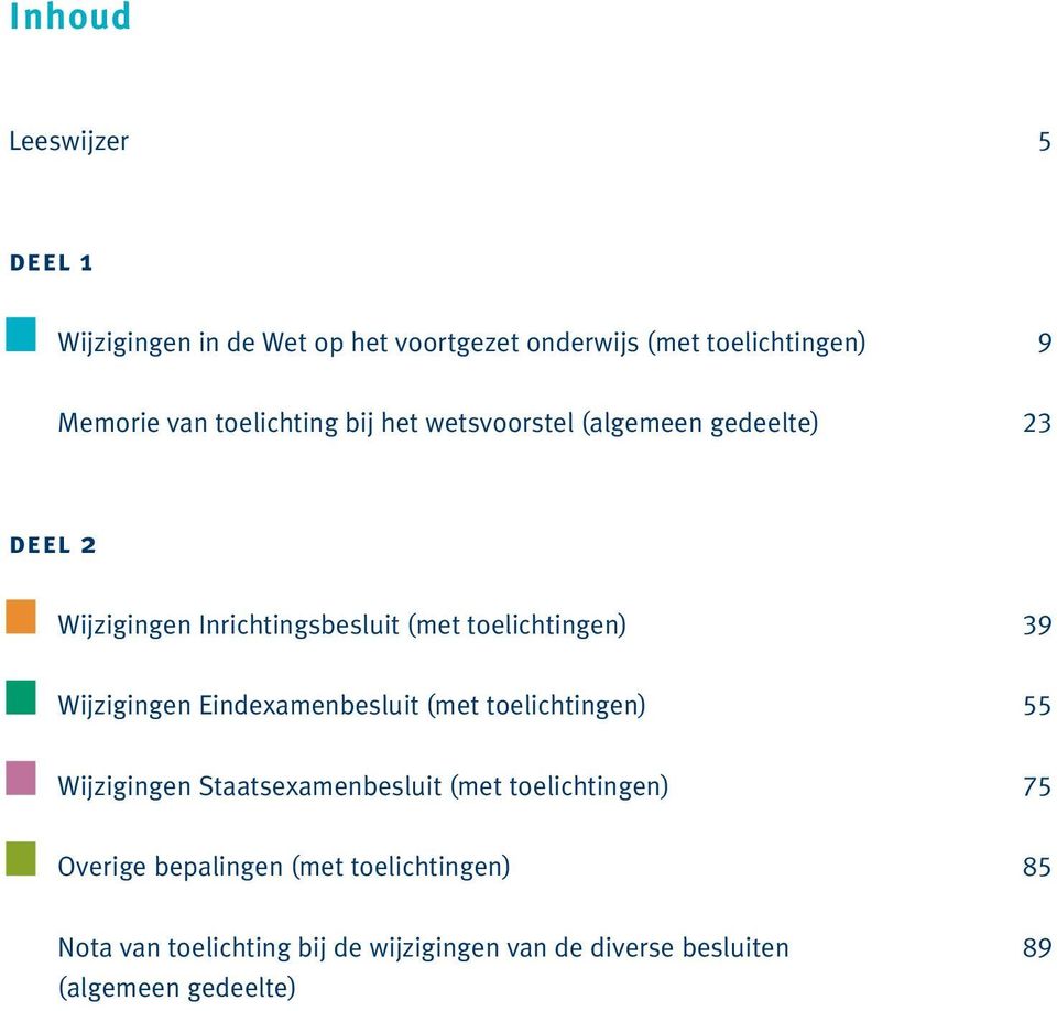 Wijzigingen Eindexamenbesluit (met toelichtingen) 55 Wijzigingen Staatsexamenbesluit (met toelichtingen) 75 Overige