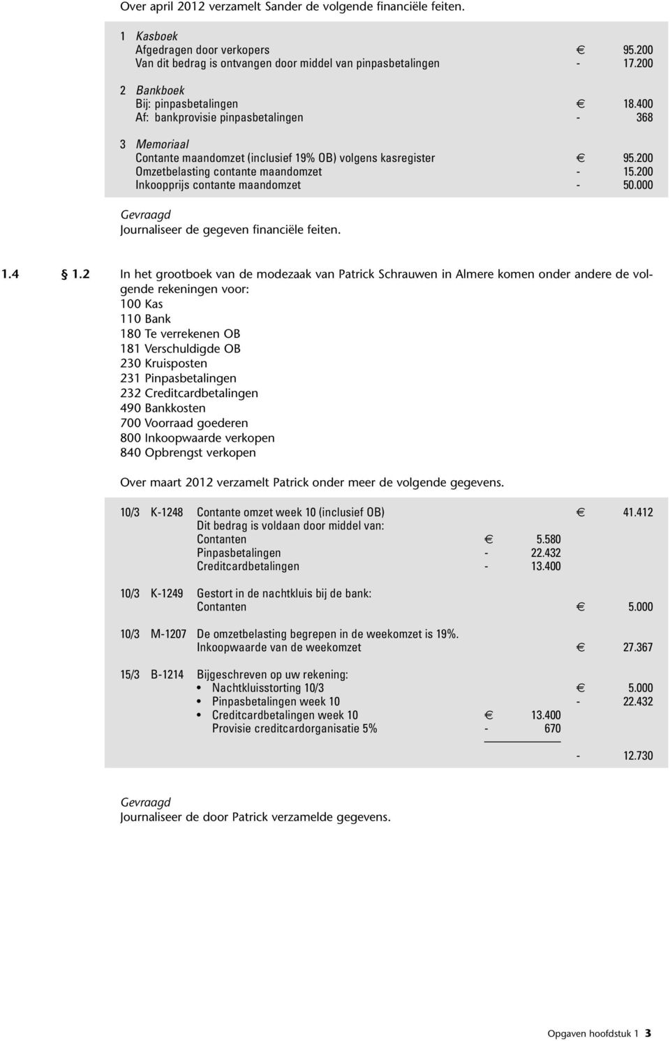 200 Omzetbelasting contante maandomzet - 15.200 Inkoopprijs contante maandomzet - 50.000 Gevraagd Journaliseer de gegeven financiële feiten. 1.4 1.