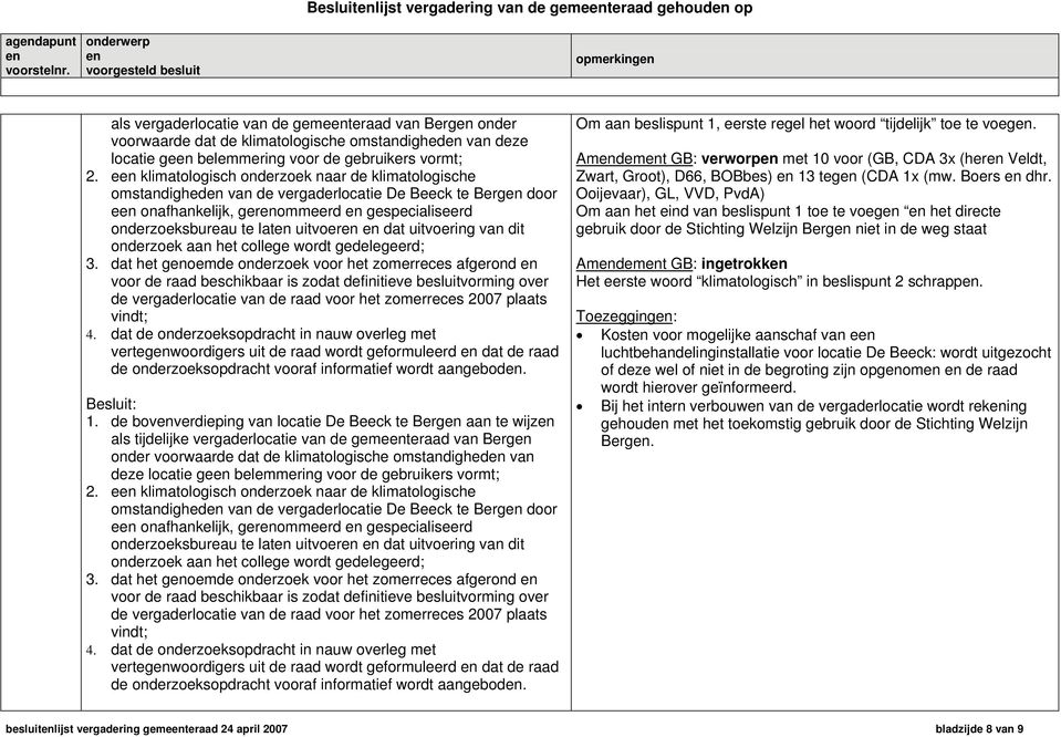 e klimatologisch onderzoek naar de klimatologische omstandighed van de vergaderlocatie De Beeck te Berg door e onafhankelijk, gerommeerd gespecialiseerd onderzoeksbureau te lat uitvoer dat uitvoering