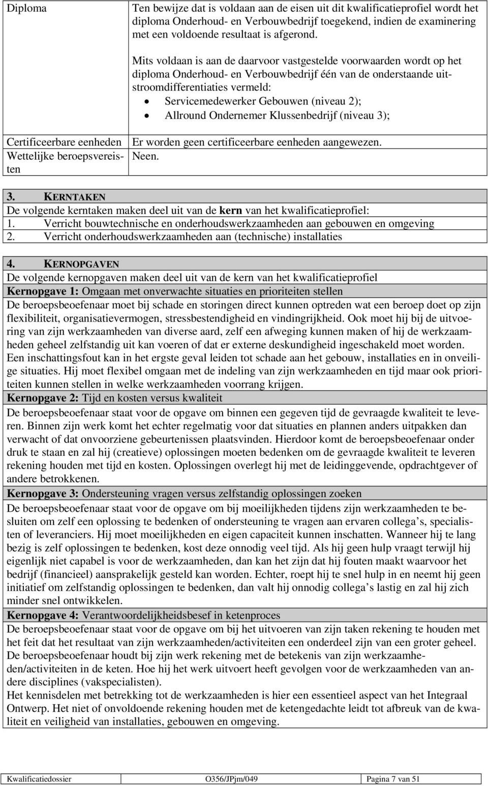 2); Allround Ondernemer Klussenbedrijf (niveau 3); Certificeerbare eenheden Er worden geen certificeerbare eenheden aangewezen. Wettelijke beroepsvereisten Neen. 3. KERNTAKEN De volgende kerntaken maken deel uit van de kern van het kwalificatieprofiel: 1.