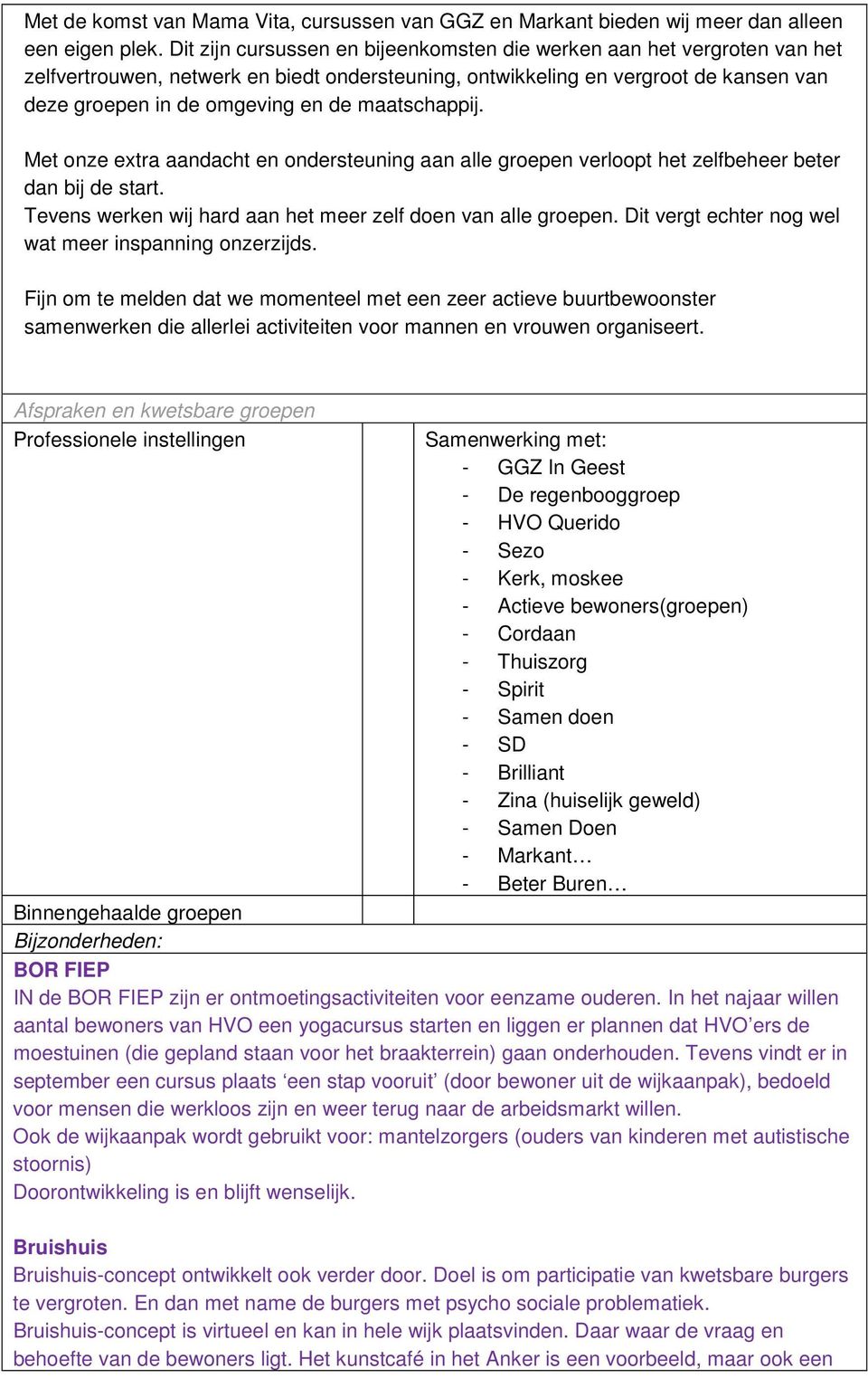 maatschappij. Met onze extra aandacht en ondersteuning aan alle groepen verloopt het zelfbeheer beter dan bij de start. Tevens werken wij hard aan het meer zelf doen van alle groepen.