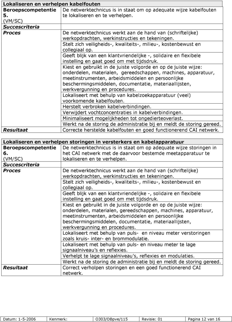 Geeft blijk van een klantvriendelijke -, solidaire en flexibele instelling en gaat goed om met tijdsdruk. Lokaliseert met behulp van kabelzoekapparatuur (veel) voorkomende kabelfouten.