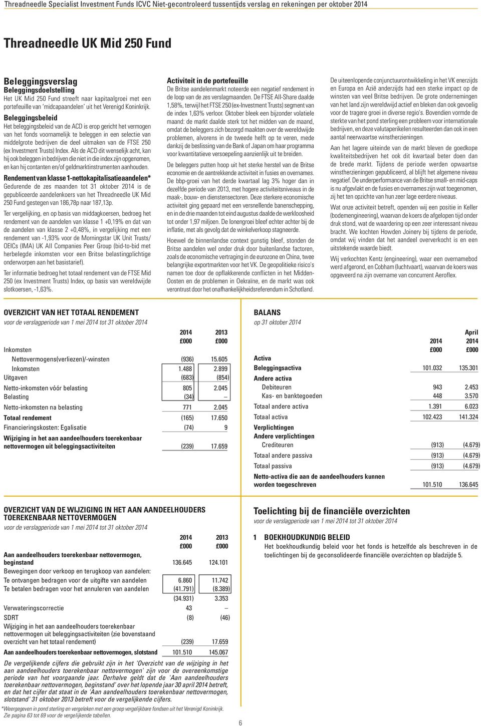 sbeleid Het beleggingsbeleid van de ACD is erop gericht het vermogen van het fonds voornamelijk te beleggen in een selectie van middelgrote bedrijven die deel uitmaken van de FTSE 250 (ex Investment