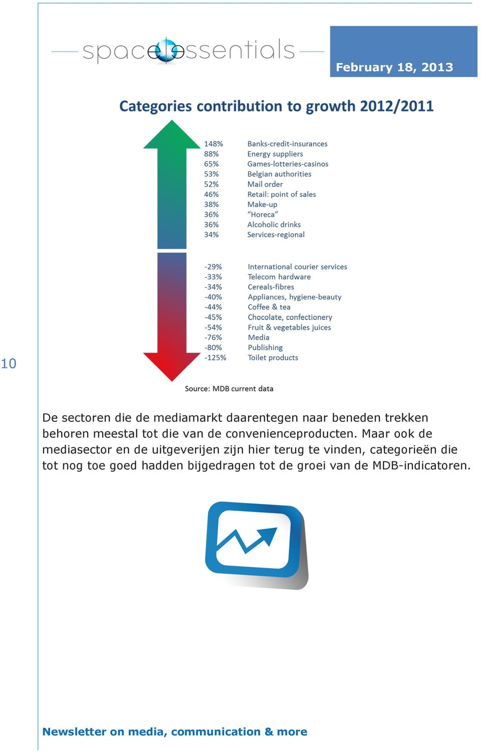 Maar ook de mediasector en de uitgeverijen zijn hier terug te vinden,