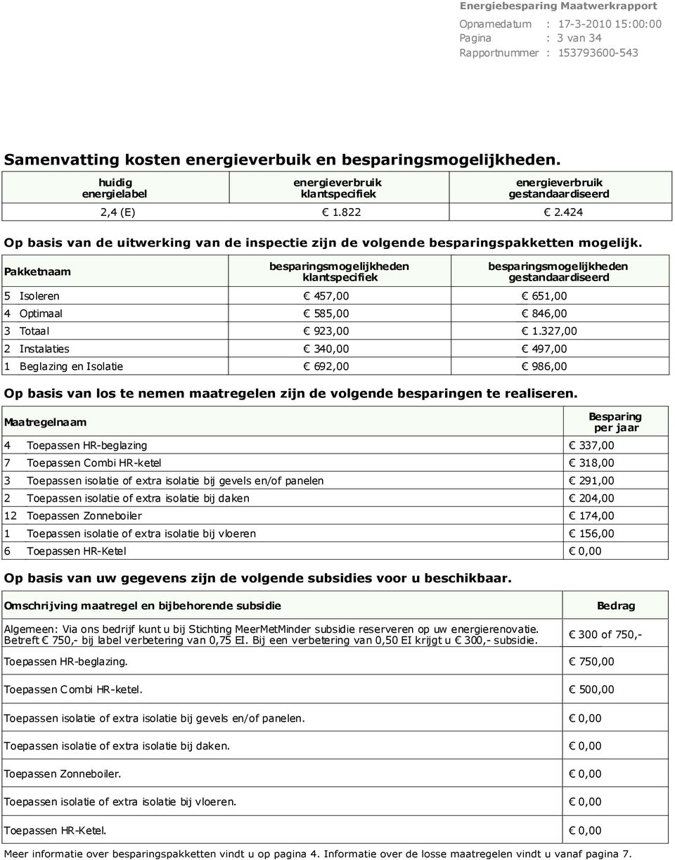 Pakketnaam besparingsmogelijkheden klantspecifiek besparingsmogelijkheden gestandaardiseerd 5 Isoleren 457,00 651,00 4 Optimaal 585,00 846,00 3 Totaal 923,00 1.