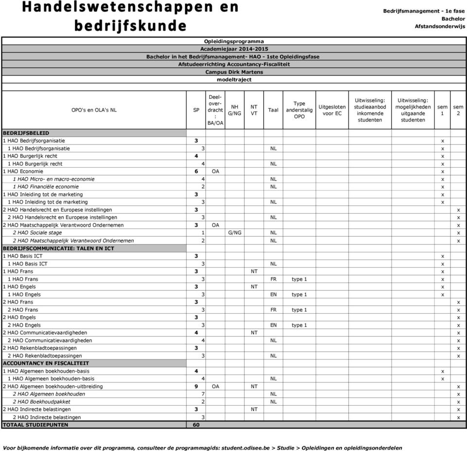 Inleiding tot de marketing 3 x HAO Inleiding tot de marketing 3 NL x HAO Handelsrecht en Europese instellingen 3 x HAO Handelsrecht en Europese instellingen 3 NL x HAO Maatschappelijk Verantwoord