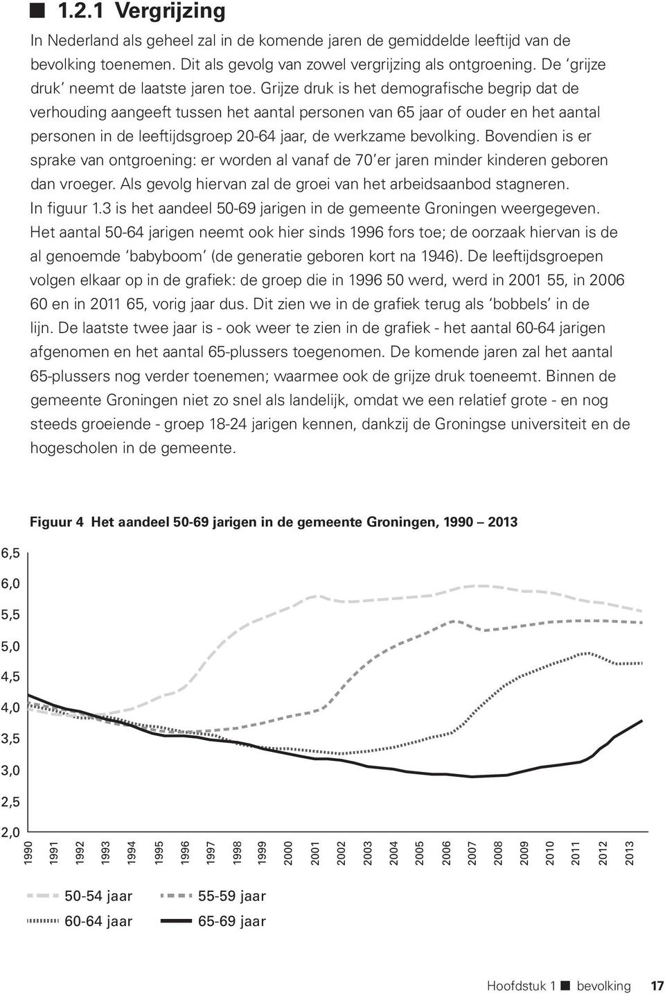 Grijze druk is het demografische begrip dat de verhouding aangeeft tussen het aantal personen van 65 jaar of ouder en het aantal personen in de leeftijdsgroep 20-64 jaar, de werkzame bevolking.