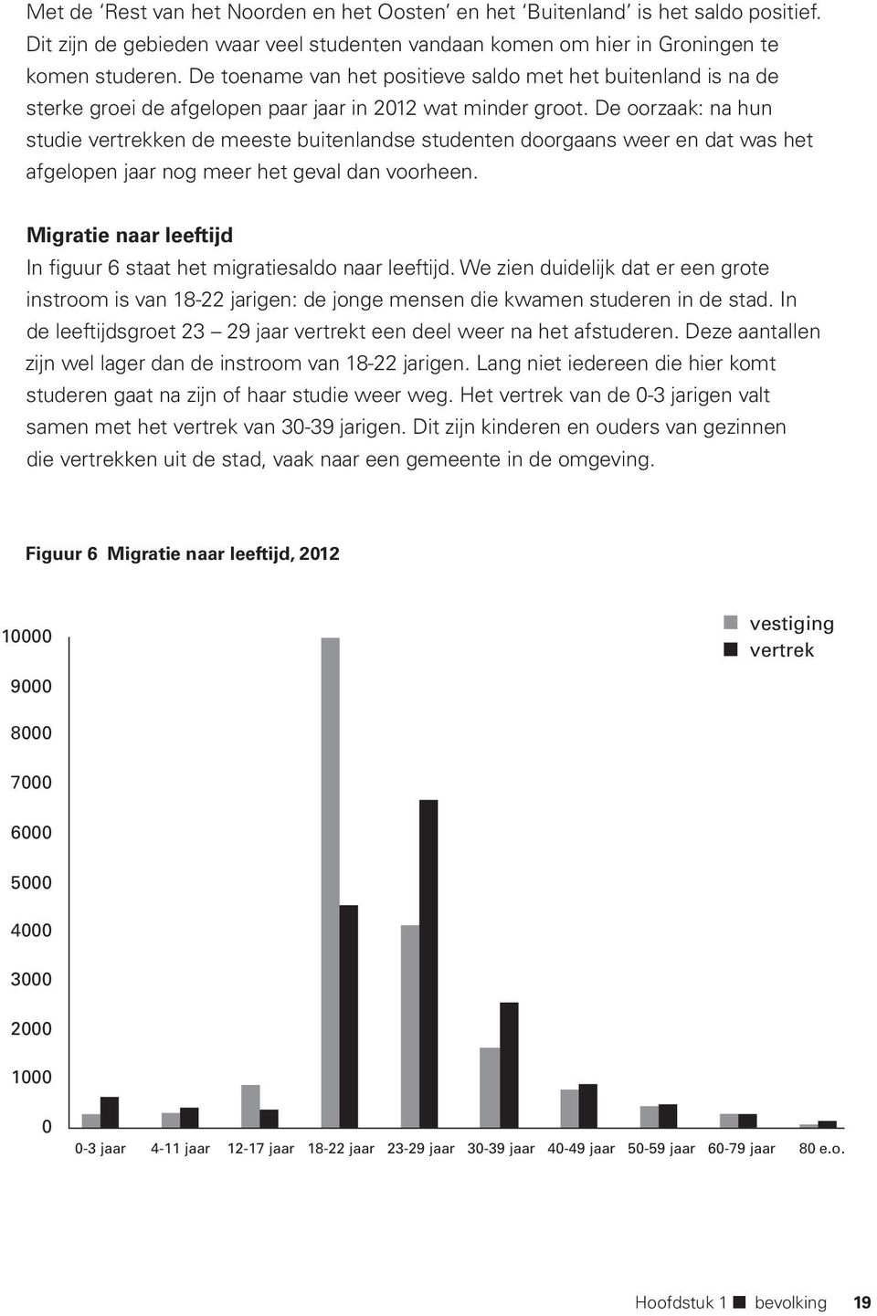 De oorzaak: na hun studie vertrekken de meeste buitenlandse studenten doorgaans weer en dat was het afgelopen jaar nog meer het geval dan voorheen.