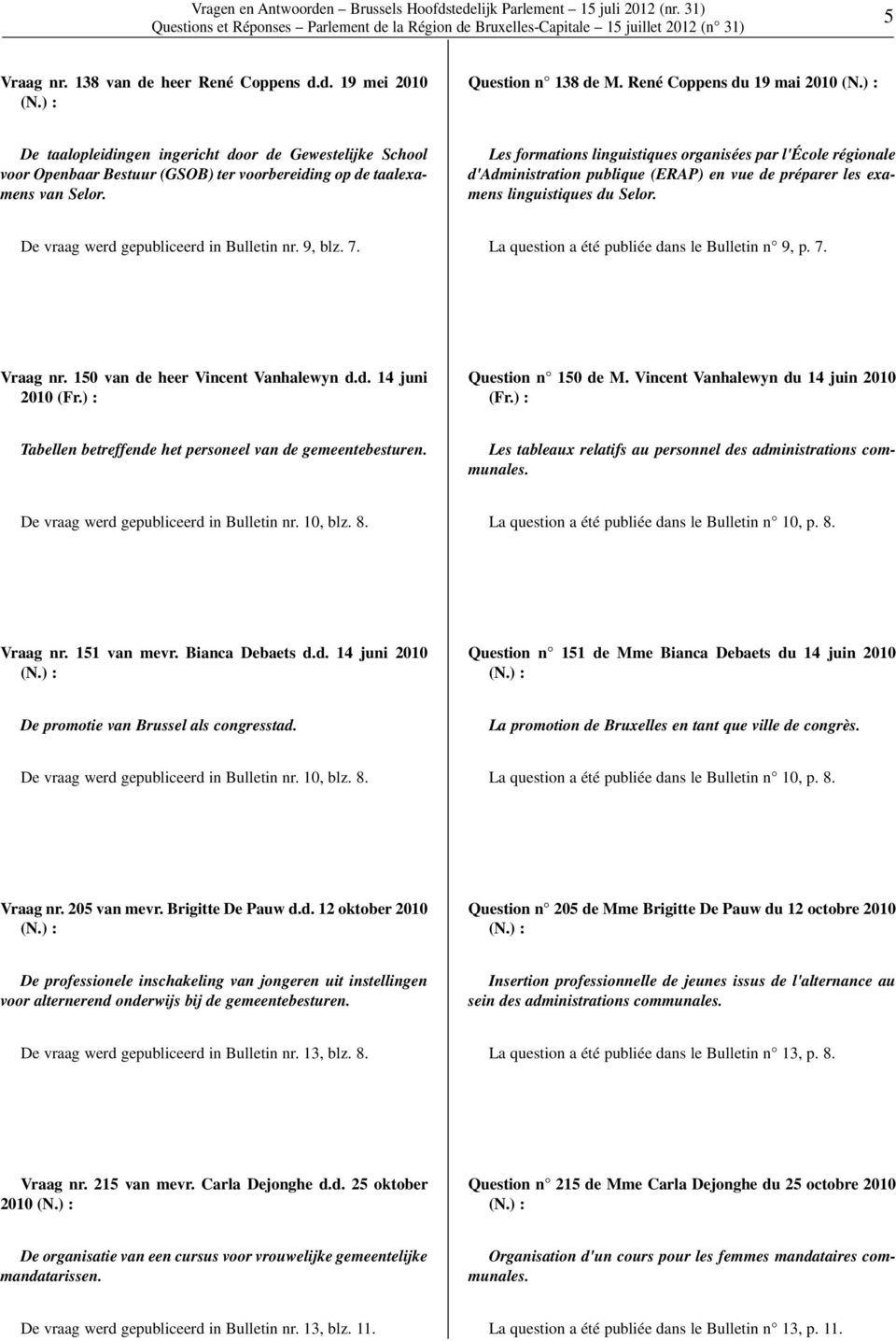 Les formations linguistiques organisées par l'école régionale d'administration publique (ERAP) en vue de préparer les examens linguistiques du Selor. De vraag werd gepubliceerd in Bulletin nr. 9, blz.