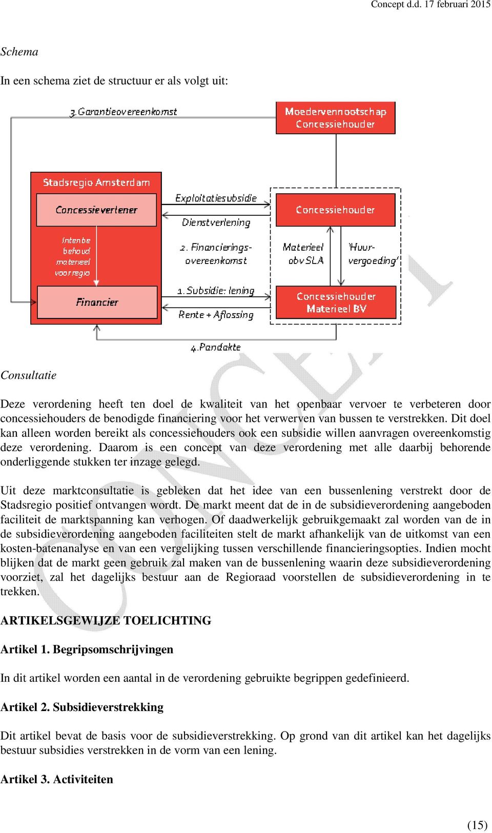 Daarom is een concept van deze verordening met alle daarbij behorende onderliggende stukken ter inzage gelegd.