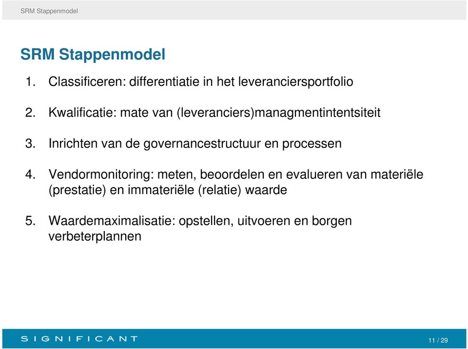 Inrichten van de governancestructuur en processen 4.