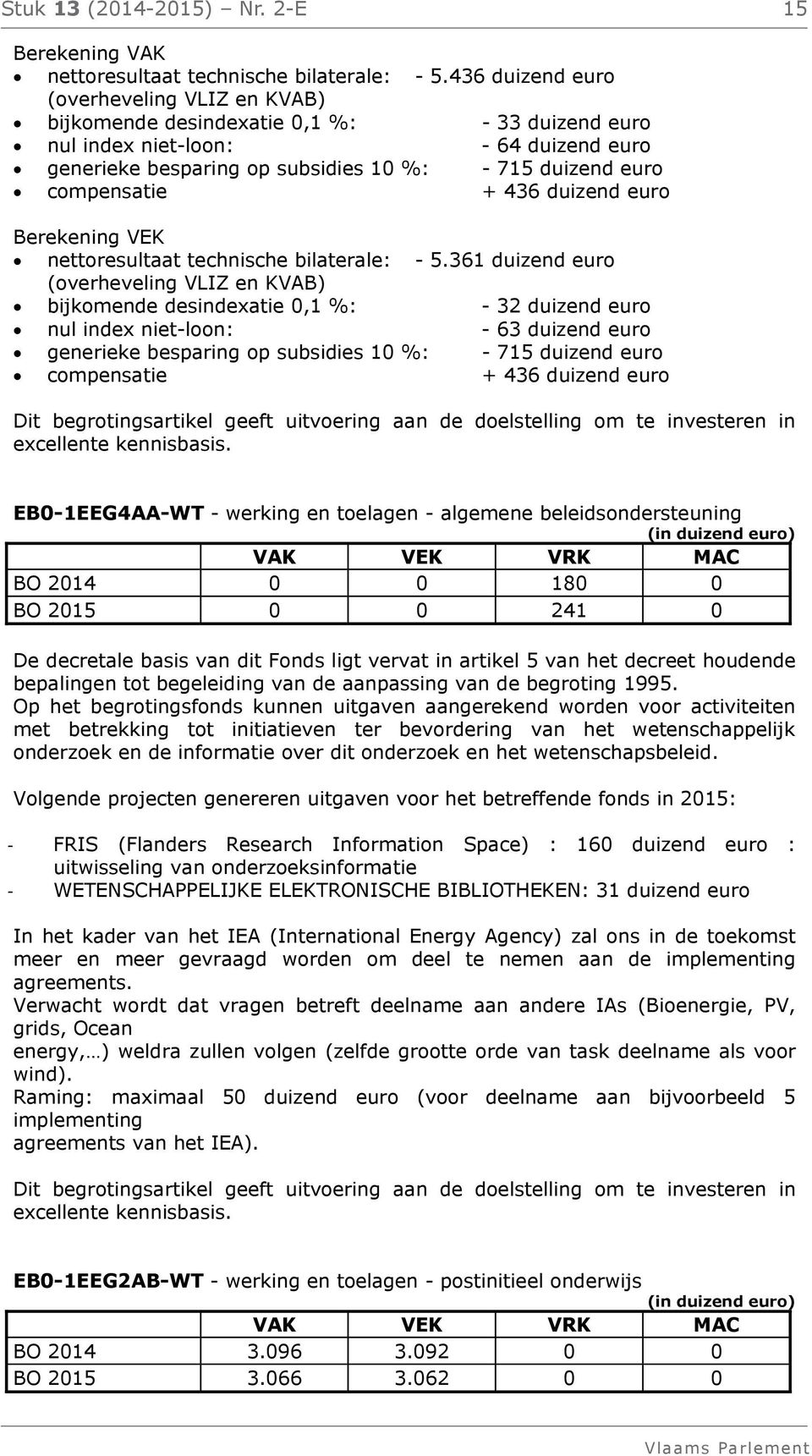 compensatie + 436 duizend euro Berekening VEK nettoresultaat technische bilaterale: - 5.