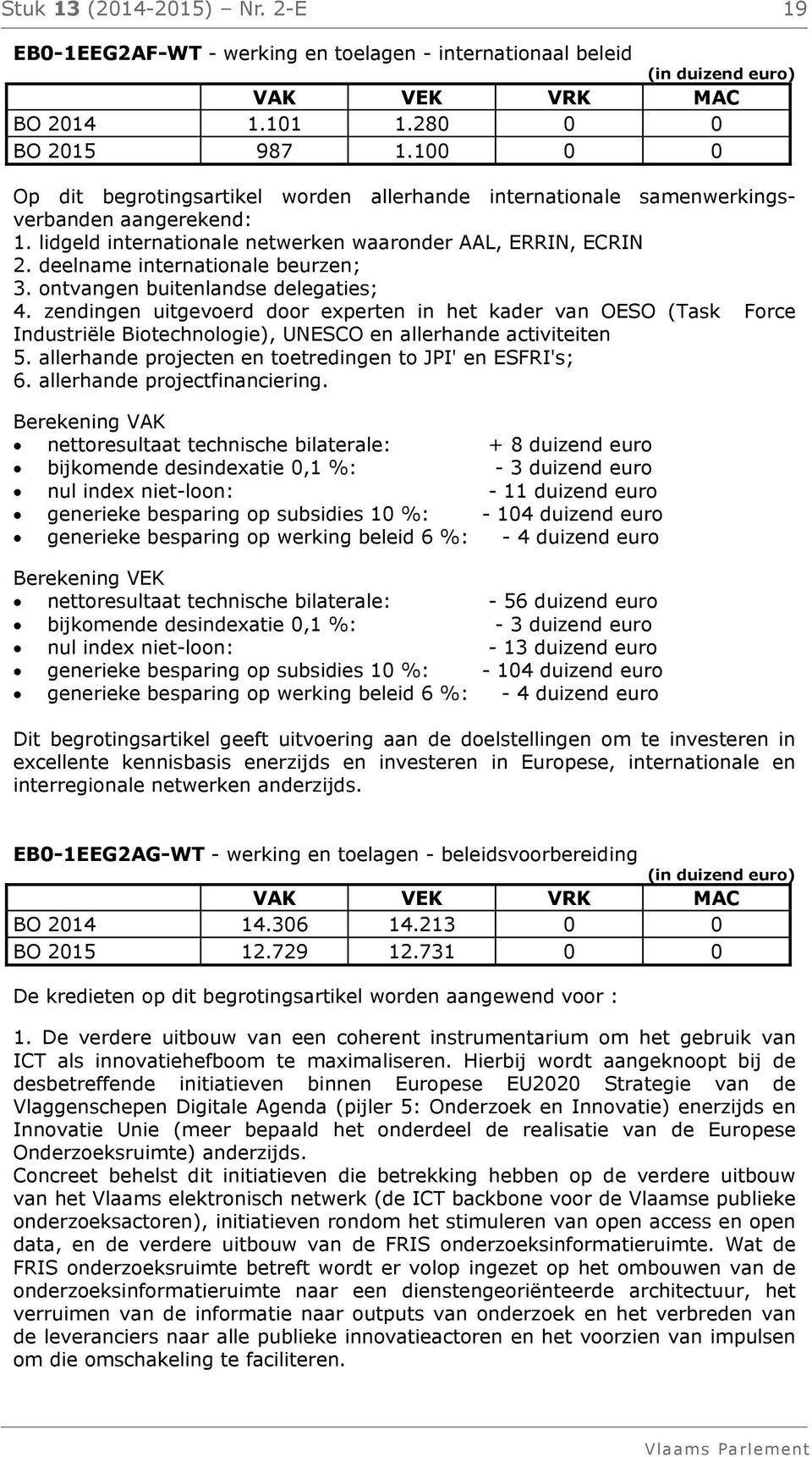 deelname internationale beurzen; 3. ontvangen buitenlandse delegaties; 4.