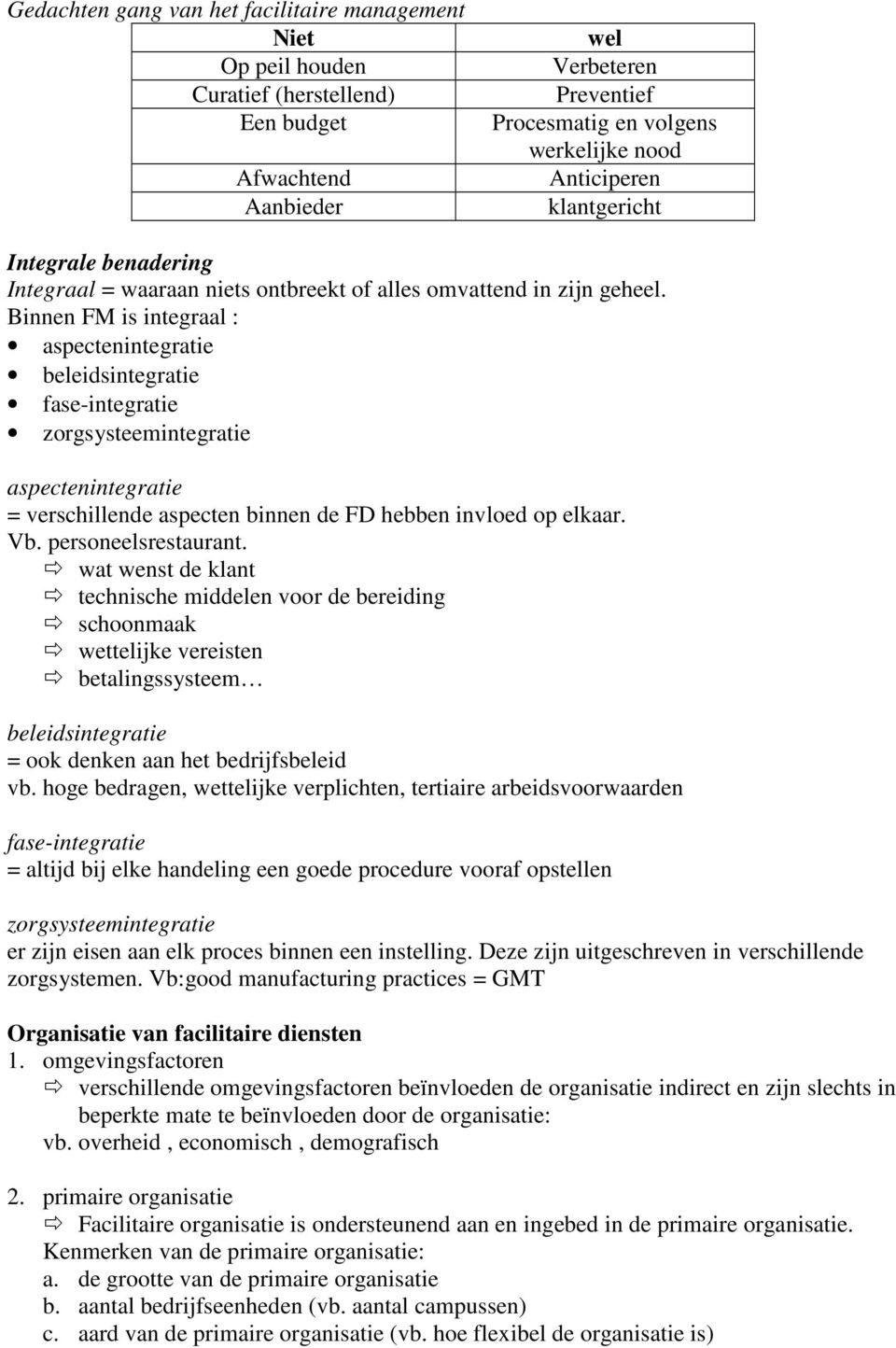 Binnen FM is integraal : aspectenintegratie beleidsintegratie fase-integratie zorgsysteemintegratie aspectenintegratie = verschillende aspecten binnen de FD hebben invloed op elkaar. Vb.